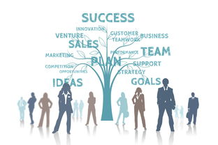 JIU YOU GAME-高校体育专业发展趋势分析，高校体育工作发展规划